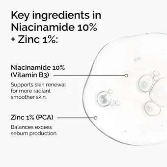 ord-niacinamide-zinc-blemish-ingredients-graphic.webp