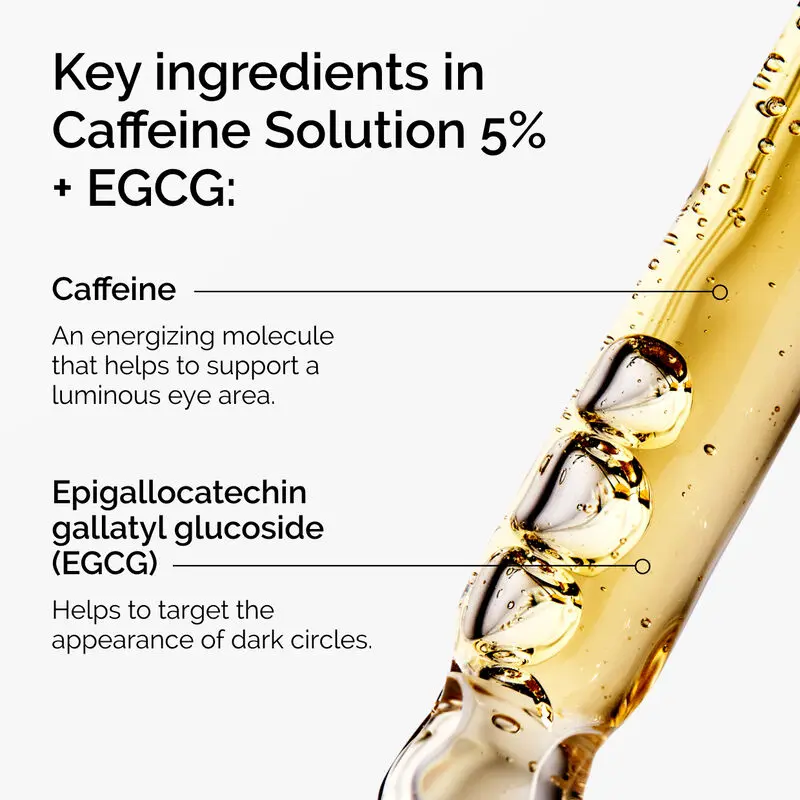 ord-caffeine-solution-egcg-ingredients-graphic.webp