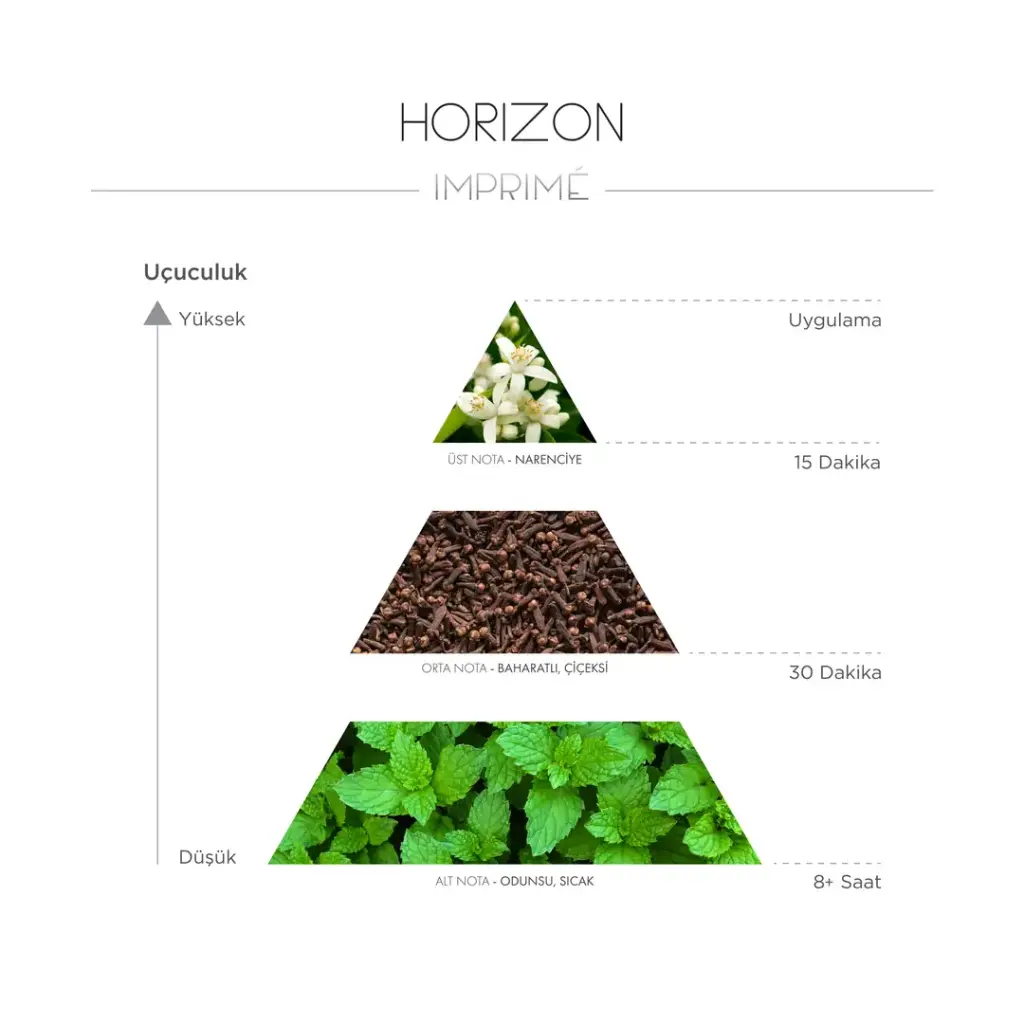 imprime-kare-listing-gorselleri-erkek-horizon-piramit-gorseli.webp