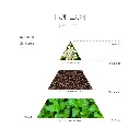 imprime-kare-listing-gorselleri-erkek-horizon-piramit-gorseli.webp